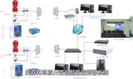 森林防火视频监控,实时守护绿色家园的科技防线